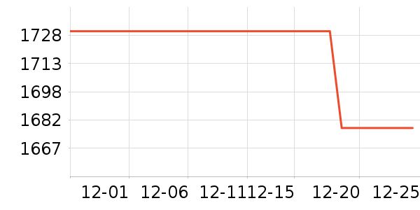 SK-II����¶��ʷ�۸�