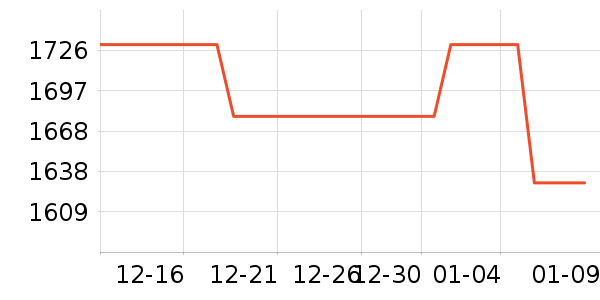 SK-II����¶��ʷ�۸�