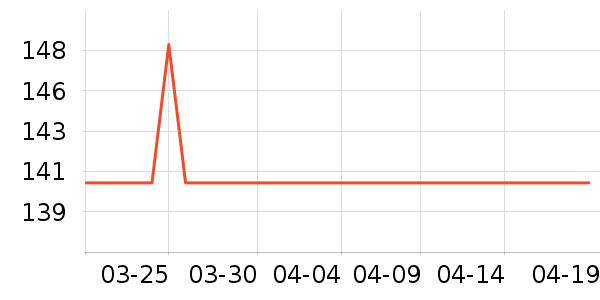 ��������о/����/��ͷ��ʷ�۸�