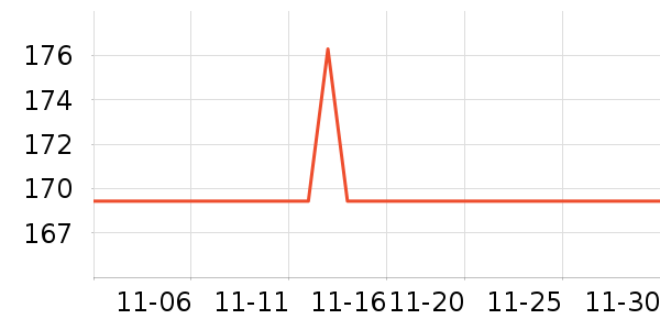 ʩ����ԡ����Ʒ��ʷ�۸�