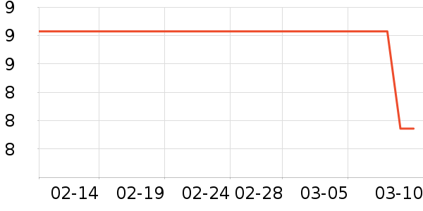 ����������ʳ��ʷ�۸�