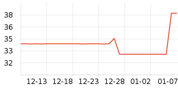 ������������ʷ�۸�