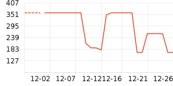 ��ʫ�����۲�������װ��ʷ�۸�