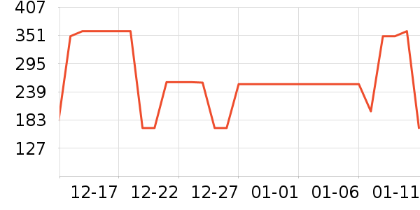 ��ʫ�����۲�������װ��ʷ�۸�