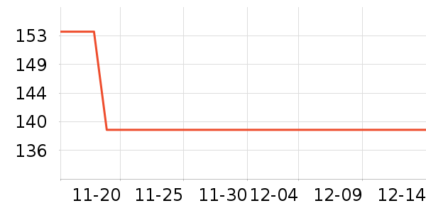 BTNature������ʳ��ʷ�۸�