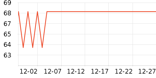 CATLINK����Ҿ���Ʒ��ʷ�۸�