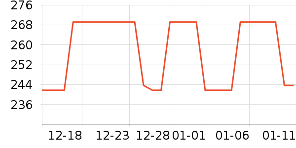 �����Ʊڻ���ʷ�۸�