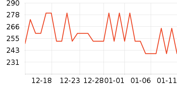 ���ؼѶ�Ӥ���̷���ʷ�۸�