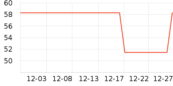 ����ٿƻ��������ʷ�۸�