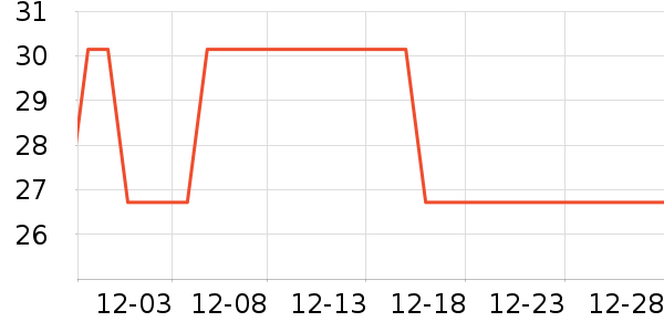 ̫������������ʷ�۸�