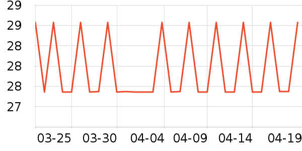 ��ţ��ͯ�̷���ʷ�۸�