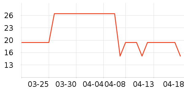 �����������/��ͯ������ʷ�۸�