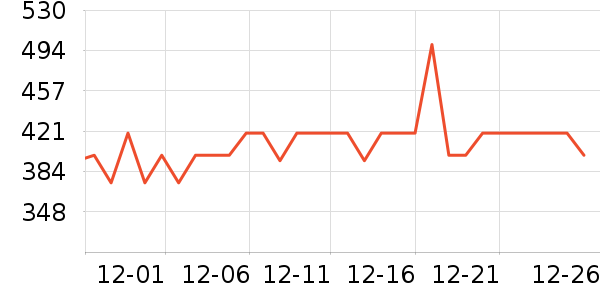 CATLINK����Ҿ���Ʒ��ʷ�۸�