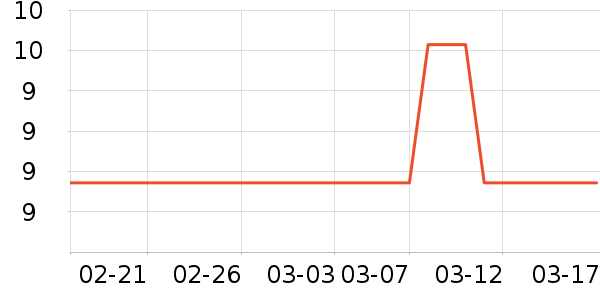 ͬ�븣������ʳ��ʷ�۸�