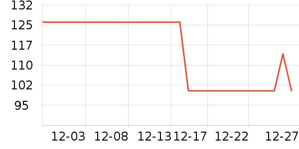 ������ʷ�۸�