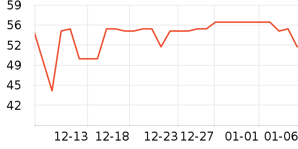 ��ϲ����/������ʷ�۸�