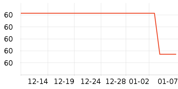 ����������ʳ��ʷ�۸�