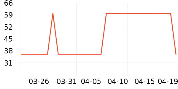 ����������ʳ��ʷ�۸�