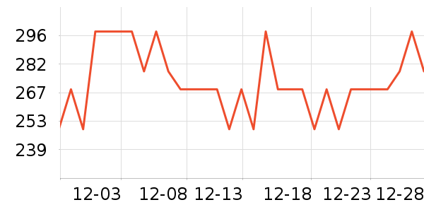 ������ѧ���������ʷ�۸�