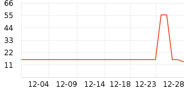 ��ͯ����/ͯ����ʷ�۸�