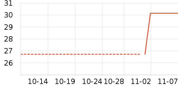 ��ɯ��ʷ�۸�