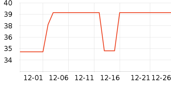 ����������ʷ�۸�