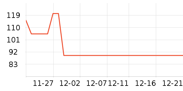 ����ͯ��滭������ʷ�۸�