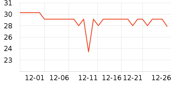 ����������ʷ�۸�