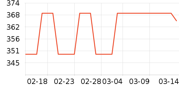 �׼�ϴ��������ʷ�۸�