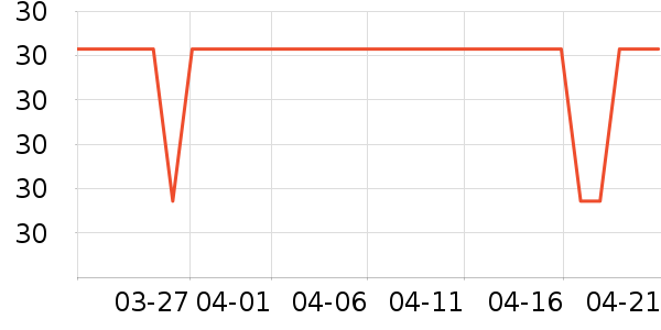 ����ӡӤ��ʪ����ʷ�۸�