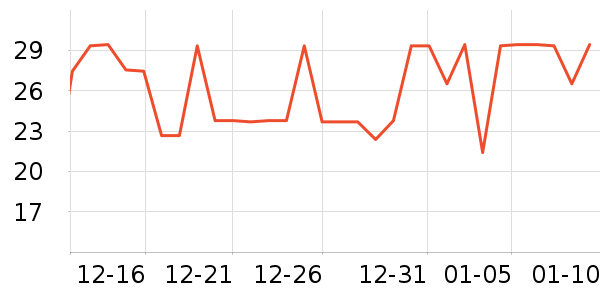 ����ӡ����ֽƷʪ����ʷ�۸�