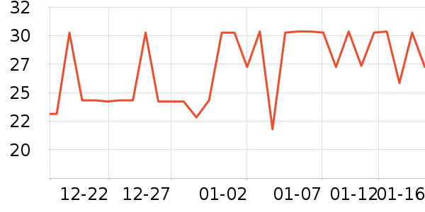 ����ֽƷʪ����ʷ�۸�