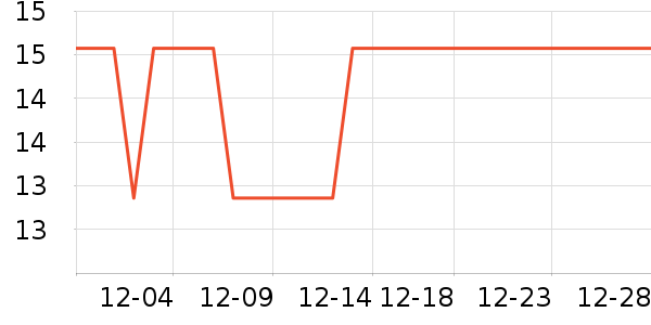 �ݽܹ��������ʷ�۸�