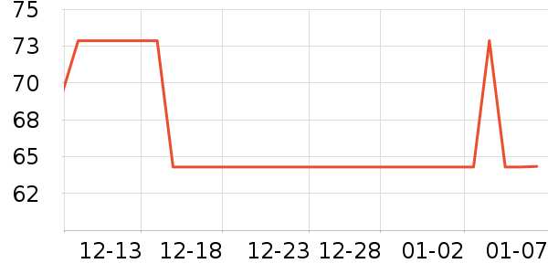 ���¼����ֻ���ʷ�۸�