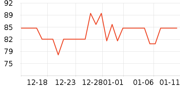 ҡ������԰жױ��ʷ�۸�