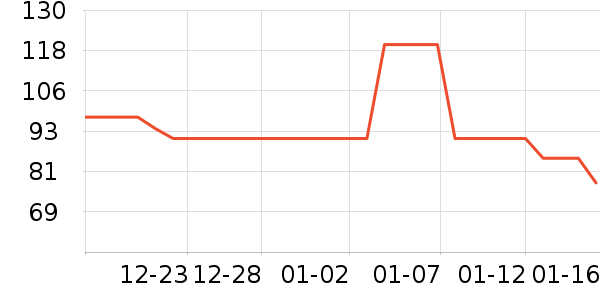 ��������˯��/�Ҿӷ���װ��ʷ�۸�