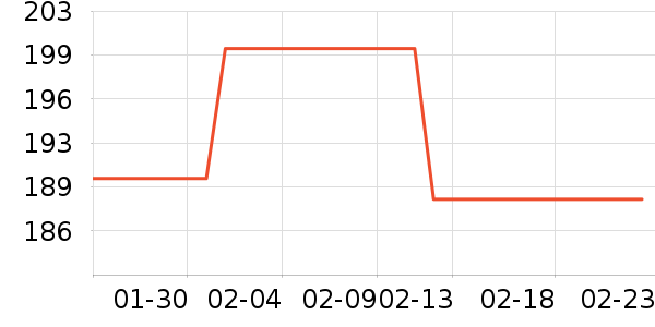 ���෻������װ��ʷ�۸�