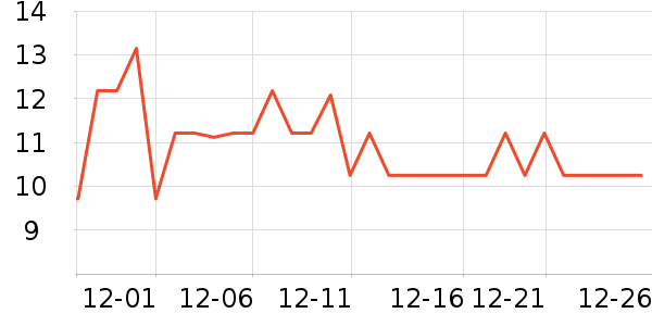 �ճ���������ʳ��ʷ�۸�