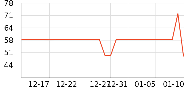 �������˶�ˮ����ʷ�۸�