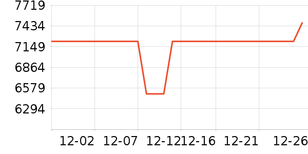 �ļ������ˮ����ʷ�۸�