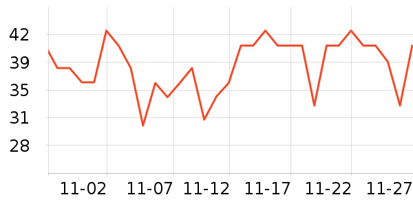 ����ӡ������ֽ��ʷ�۸�