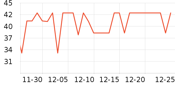 ����ӡ������ֽ��ʷ�۸�