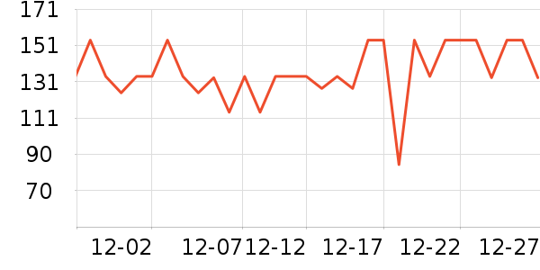 JEEP ţ�п���ʷ�۸�