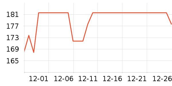 ��������ľ/ƴ����ʷ�۸�