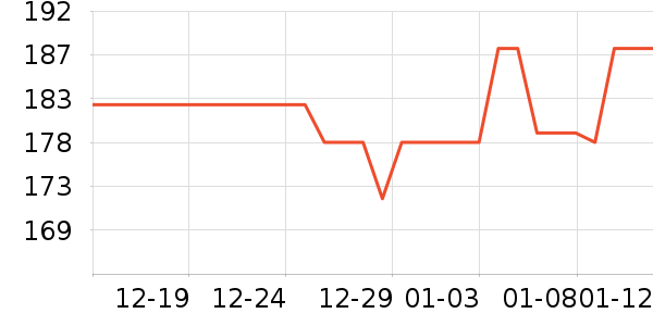 ��������ľ/ƴ����ʷ�۸�