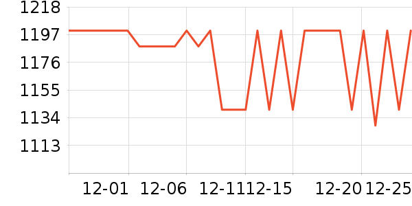 �Ͽ�ٯɽ�س�/��·����ʷ�۸�