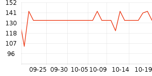 ���ֱ�����ʷ�۸�