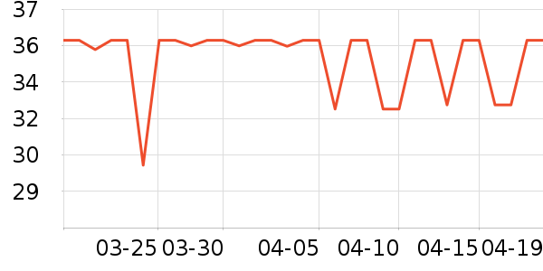 �߽�˿��������ʷ�۸�