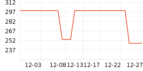 �԰ؼα�����ʷ�۸�