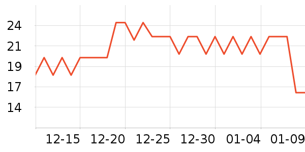 �����ǳ���������ʷ�۸�